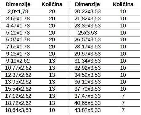 02-2020.12.25.16.18.17_5fe602b97d72a_box-colovni_big.jpg