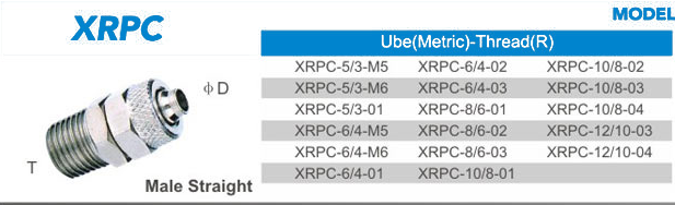02-2021.02.22.15.29.00_6033bfacbbdf2_xrpc-tabela_big-1.png