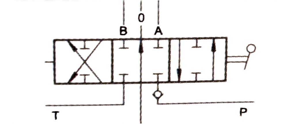 02-2024.01.29.16.43.16_65b7c794e2236_sema-razvodnici-rucni_big.jpg