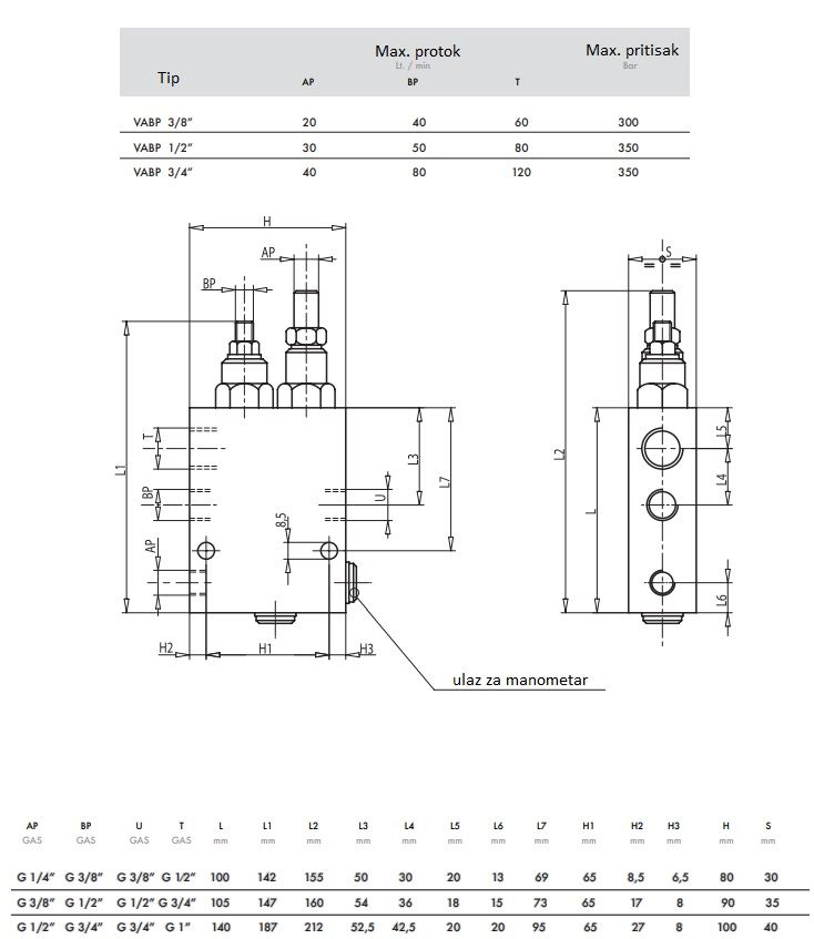 03-2021.09.06.12.34.07_6135ee9f15818_vabp-sema_big.jpg