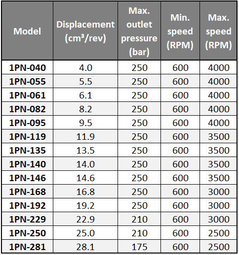03-2022.04.27.11.29.16_62690cec39abb_1pn-tabela_big.png